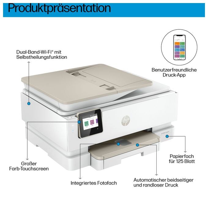 All in One A4 Thermal Inkjet Drucker 4800 x 1200 DPI Envy 7920e 