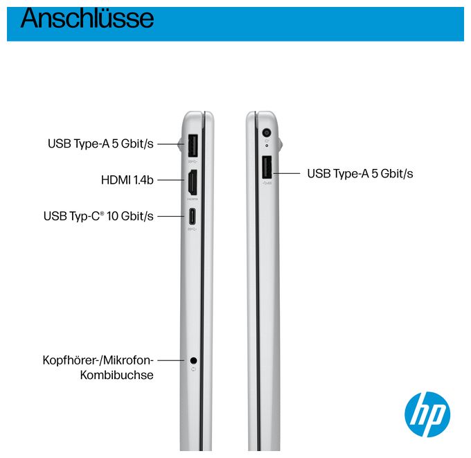 Full HD Notebook 39,6 cm (15.6 Zoll) 1920 x 1080 Pixel 1 TB SSD Windows 11 Home AMD Ryzen 5 max. 4,5 GHz  OmniBook 3 15-fn0653ng (Silber) 