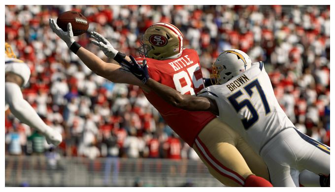 Madden NFL 20 