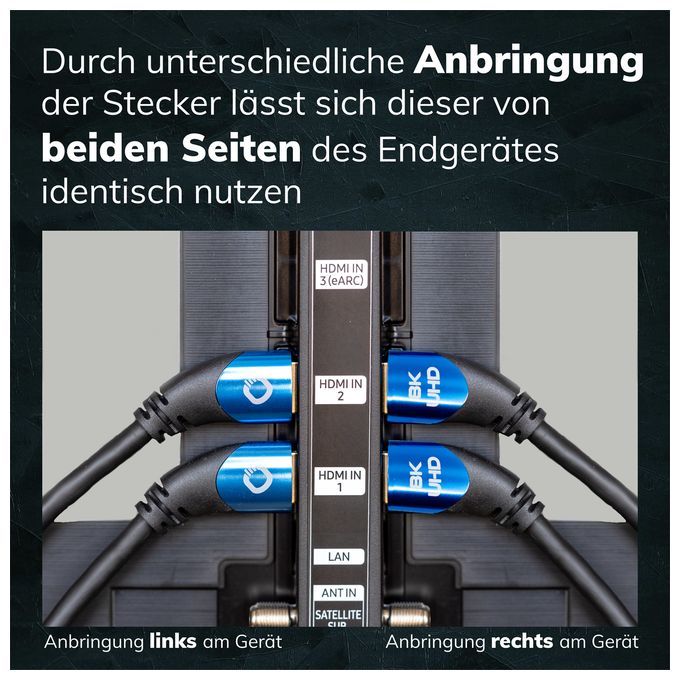 48 Gbit/s Stecker Abgewinkelt HDMI auf HDMI Typ A (Standard) 1 m  Shape Magic (Schwarz, Blau) 