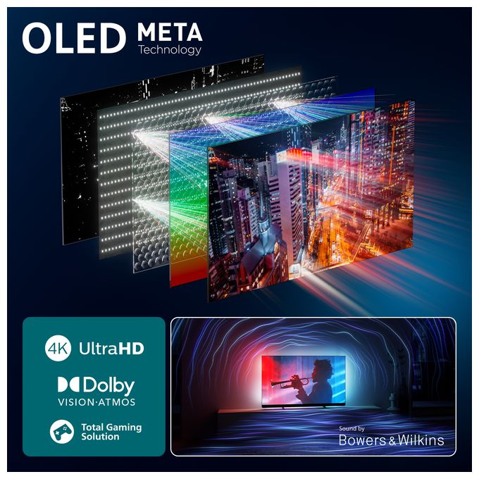 OLED 139,7 cm (55 Zoll) Fernseher 4K Ultra HD VESA 300 x 300 mm  55OLED910/12 (Metallisch) 
