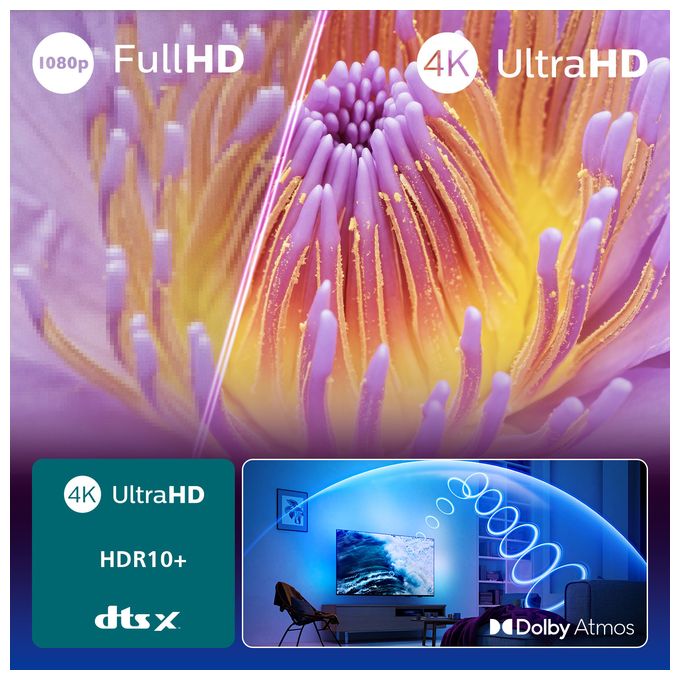 QLED 165,1 cm (65 Zoll) Fernseher 4K Ultra HD IntelliSound VESA 400 x 300 mm 65PUS8500/12 