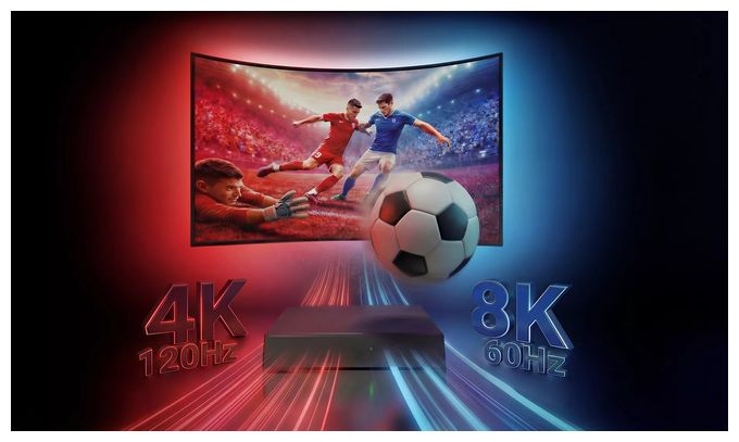 HDMI 2 Sync Box 8K mit Hintergrundbeleuchtung f. TV von 55"–65" 