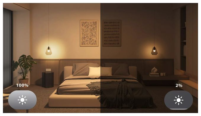 LED Set für intelligente Beleuchtung Variabel Hue Basis Starter-Set 