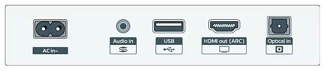 Soundbar 80 W 2.0 Kanäle  TAB5201/10 (Schwarz) 