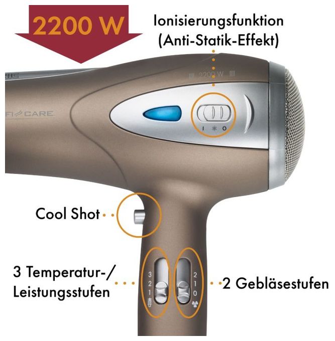Haartrockner 2200 W  PC-HTD3113 (Braun) 