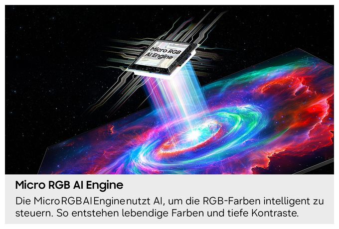 Micro RGB 190,5 cm (75 Zoll) Fernseher 4K Ultra HD VESA 400 x 300 mm  GMR75R85HAUXZG (Schwarz, Titan) 