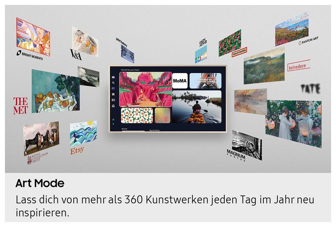 NeoQLED 165,1 cm (65 Zoll) Fernseher 4K Ultra HD VESA 400 x 300 mm GQ65LS03FWU The Frame Pro 