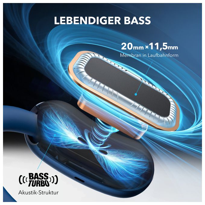 Ohraufliegender Bluetooth Kopfhörer kabellos 10 h Laufzeit IP55 USB Typ-C  Aerofit 2 (Blau) 
