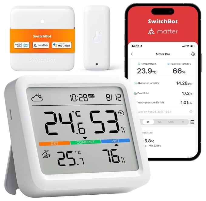Meter Pro 