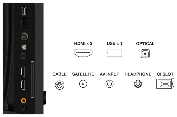 QLED 81,3 cm (32 Zoll) Fernseher Full HD VESA 100 x 100 mm 32S5K 