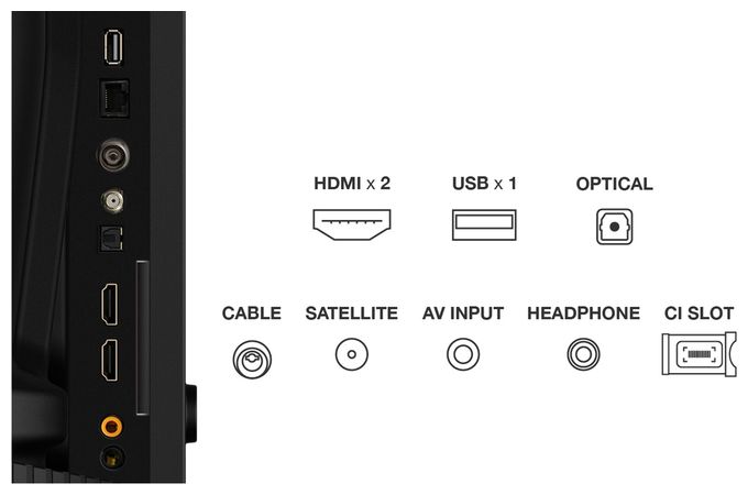 QLED 109,2 cm (43 Zoll) Fernseher Full HD VESA 100 x 100 mm 43S5K 