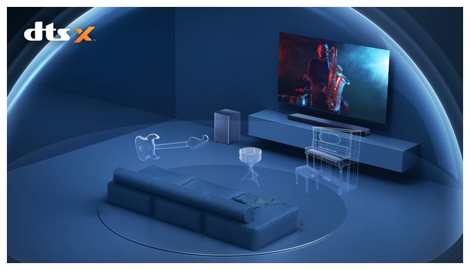 Soundbar 110 W 2.1 Kanäle  S55H (Titan) 