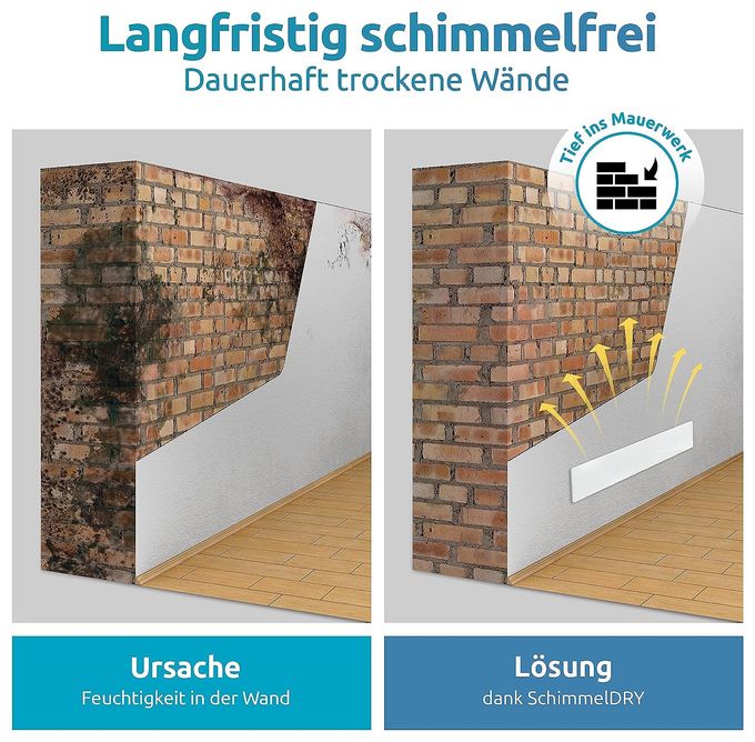 Schimmel Dry M2 Erweiterung Wand 