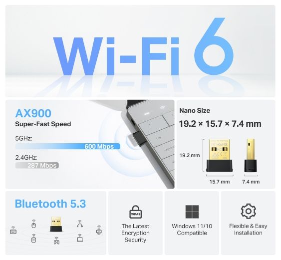 600 Mbit/s Archer TX10UB Nano 