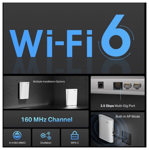RE6000XD AX6000 Mesh Wi-Fi 6 