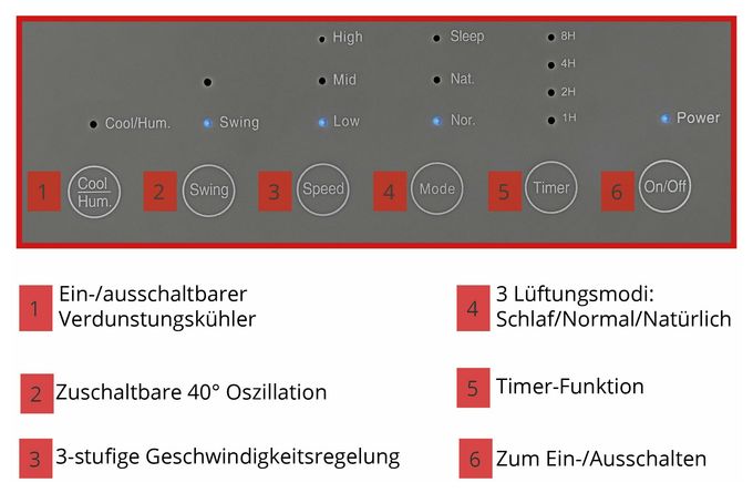 Turmventilator Stand  Fresh (Grau, Weiß) 