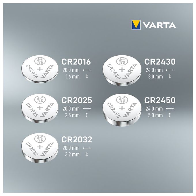 LITHIUM Coin CR2032 (Knopfzellenbatterie, 3V) 5er-Pack 
