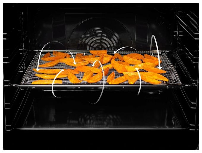A9OOAFWM AirFry Backrost 46,8x38,2x2,4 cm 