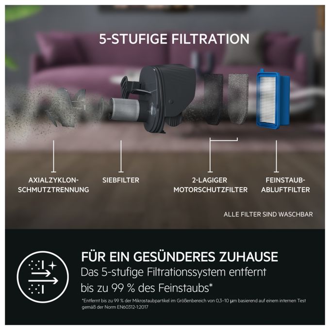 Handstaubsauger Beutellos bis 45 min Laufzeit 18 V  AS52AB18UG Animal 5000 (Grau) 