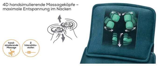MG330 Shiatsu-Massagesitzauflage 