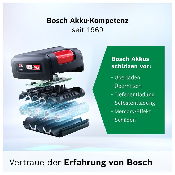 BHZUB1840 