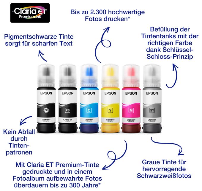 originale Druckerpatronen Grau 70 ml 114 C13T07B540 