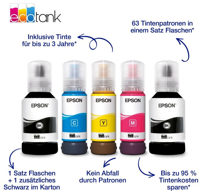 All in One A4 Tintenstrahl Drucker 4800 x 1200 DPI EcoTank ET-3956 
