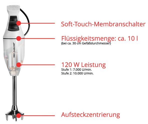 Stabmixer 120 W 2 Stufen  M100D Design Zauberstab (Weiß) 