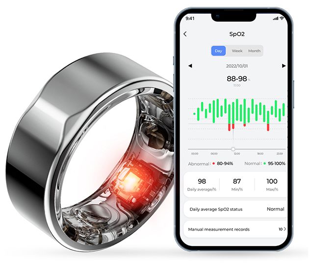 Smart Ring Größe 11  SR31 (Silber) 