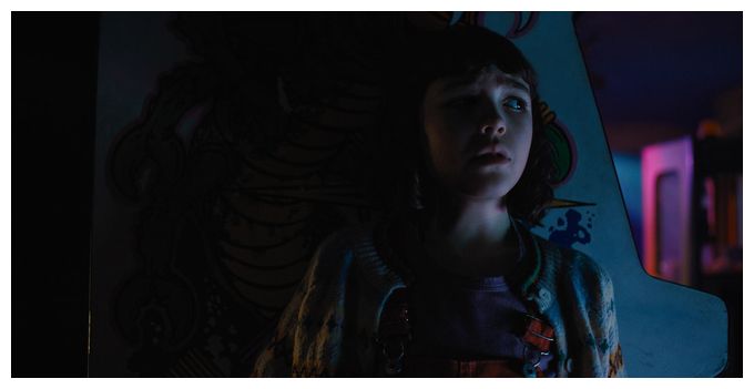 Five Nights at Freddy's (Blu-Ray) 