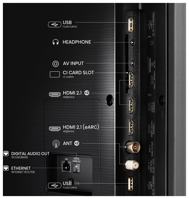 LED 127 cm (50 Zoll) Fernseher 4K Ultra HD VESA 300 x 200 mm  50U6NQ (Grau) 