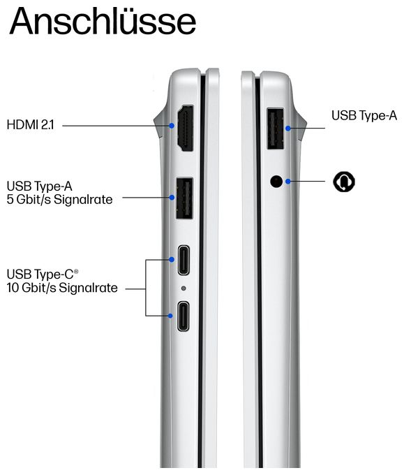 2K Ultra HD Notebook 40,6 cm (16 Zoll) 1920 x 1200 Pixel 512 GB SSD Windows 11 Home Qualcomm Snapdragon max. 2,97 GHz  OmniBook 3 16-bz0610ng (Grau, Silber) 