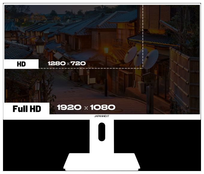 Full HD Monitor 60,5 cm (23.8 Zoll) 16:9 0,5 ms 300 cd/m²  JN-I238FHD120F-HSP-W (Weiß) 