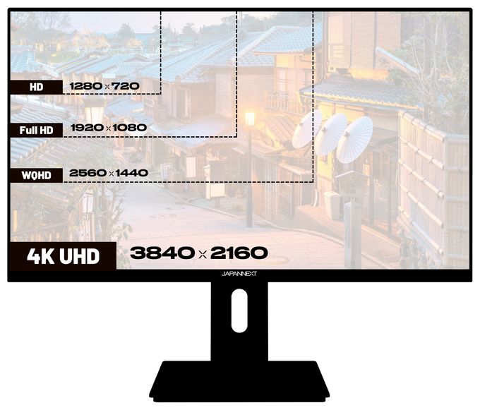 4K Ultra HD Monitor 60,5 cm (23.8 Zoll) 16:9 8 ms  JN-IPS2380UHDR-C65W-HSP (Schwarz) 