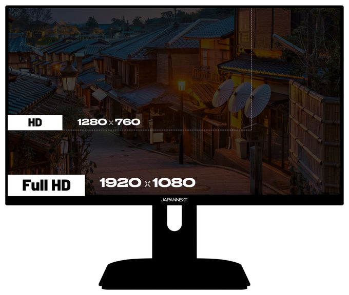 Full HD Monitor 61 cm (24 Zoll) 16:9 0,5 ms 400 cd/m²  JN-IPS238FHD200F-HSP-CAMO (Schwarz) 