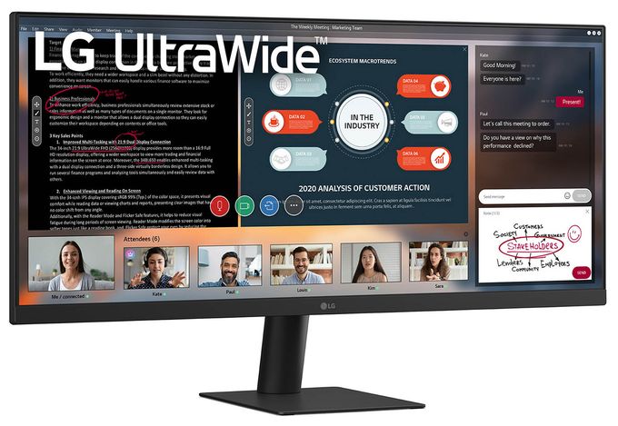 WFHD Monitor 73,7 cm (29") 21:9 5 ms 350 cd/m²  29U511A-B (Schwarz) 