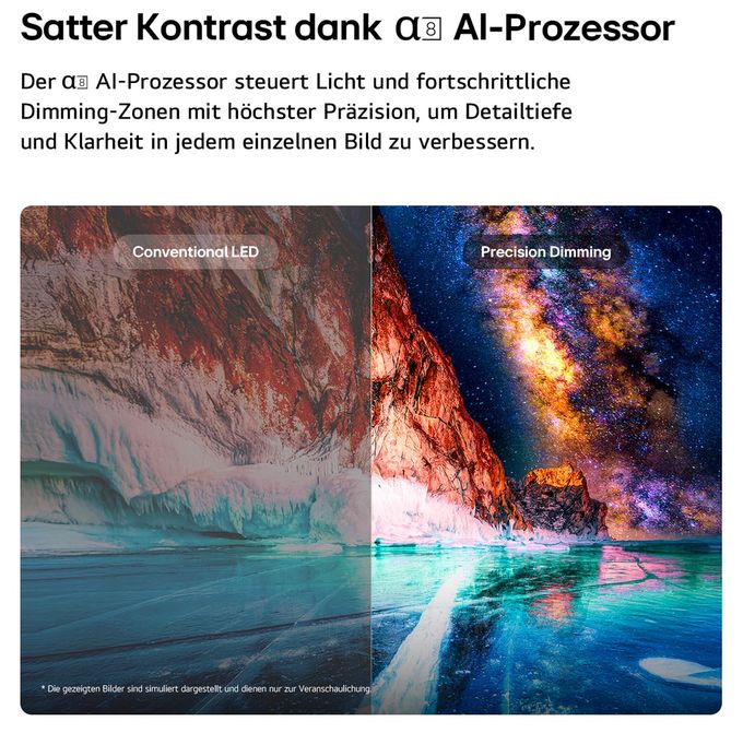 LED 190,5 cm (75 Zoll) Fernseher 4K Ultra HD 75MRGB88B9B 