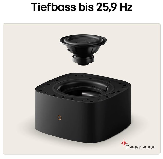 220 W Wlan Lautsprecher  W7 (Schwarz) 
