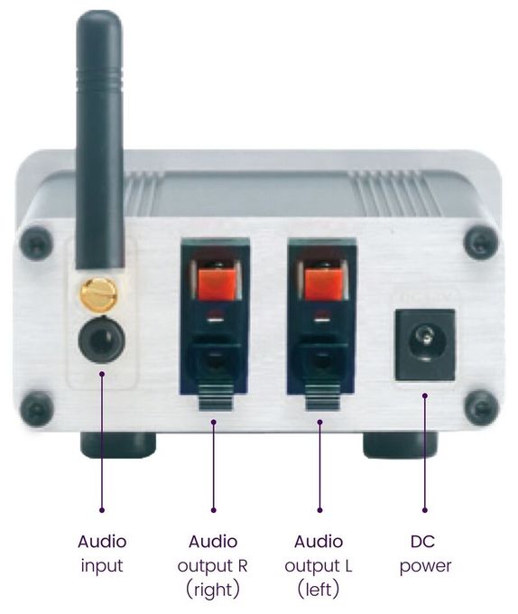 BoomBoom 460 - Bluetooth-Empfänger mit digitalem Verstärker 