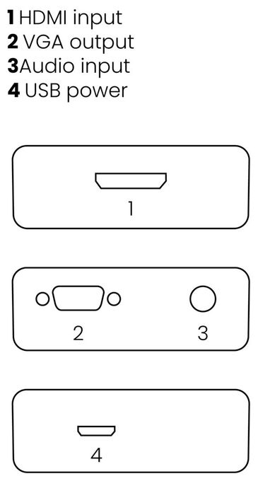 Connect HV15 - HDMI auf VGA-Adapter 