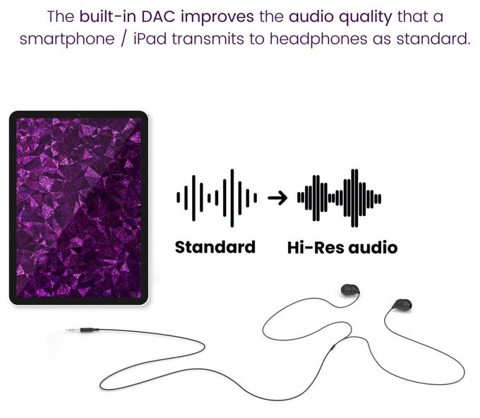 Connect USB C auf Audio - USB-C auf AUX Adapter 