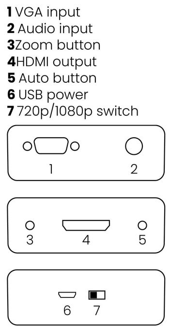 Connect VH51 - VGA auf HDMI-Adapter 