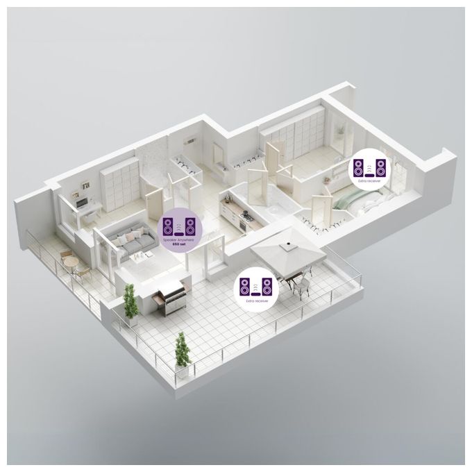 Speaker Anywhere 650 - Kabellose Lautsprecher-Verbindung 