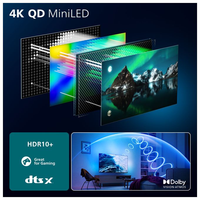 MiniLed 190,5 cm (75 Zoll) Fernseher 4K Ultra HD VESA 300 x 300 mm 75MLED910/12 