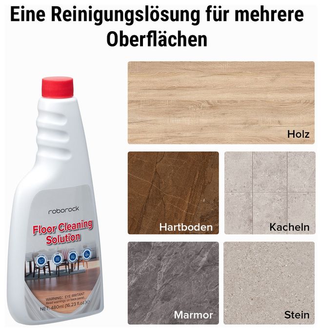 Floor Cleaning Solution 