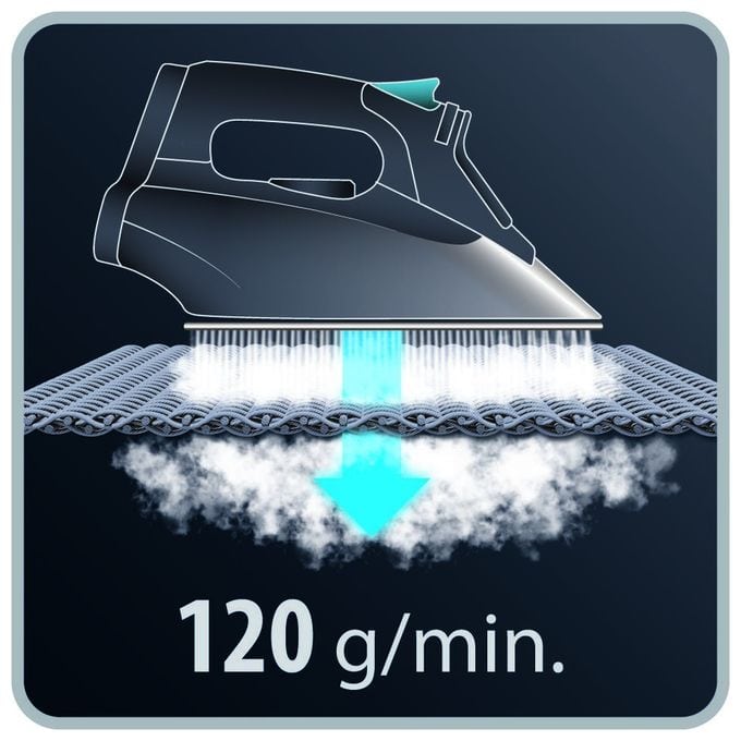 40 g/min Dampfbügeleisen DX635 Effective + 