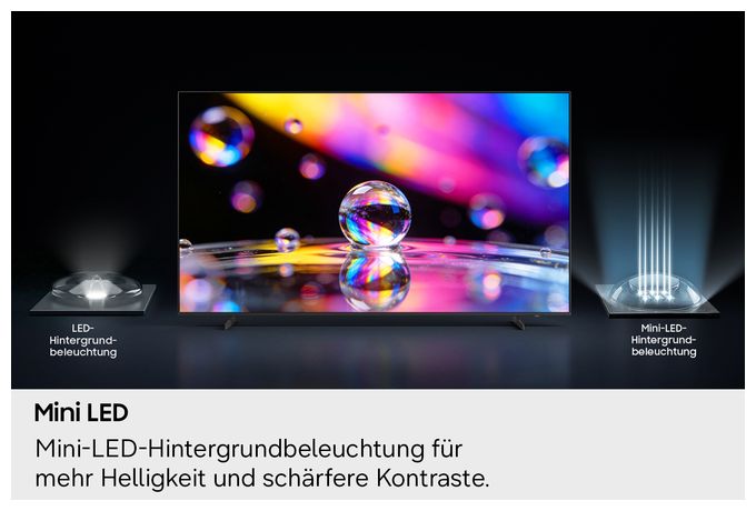 165,1 cm (65 Zoll) Fernseher 4K Ultra HD VESA 200 x 200 mm GU65M71HAUXZG 