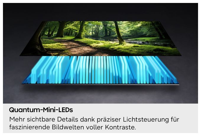 NeoQLED 190,5 cm (75 Zoll) Fernseher 4K Ultra HD VESA 400 x 400 mm GQ75QN71HAUXZG 