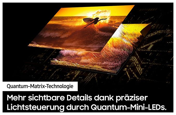 NeoQLED 165,1 cm (65 Zoll) Fernseher 4K Ultra HD VESA 400 x 300 mm GQ65QN95DAT 